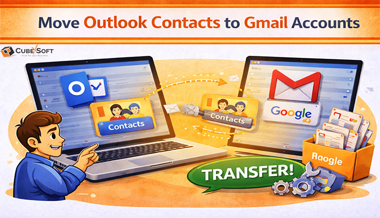 pst to gmail