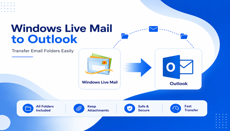 How to Transfer Windows Live Mail Email Folder to Outlook on Mac