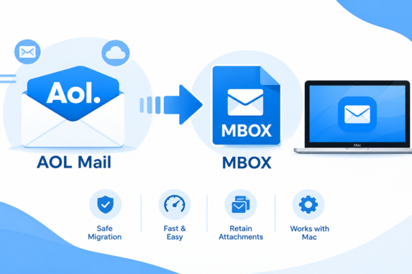How to Save AOL Mail to MBOX File