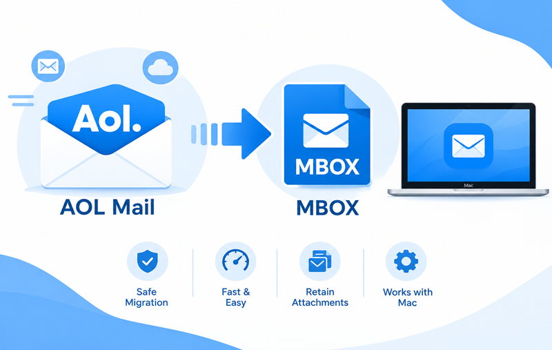 How to Save AOL Mail to MBOX File